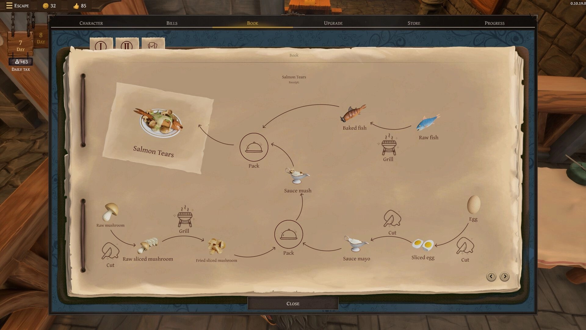 Restaurats: Recipe book interface showing "Salmon Tears" with ingredient flowchart in medieval kitchen.