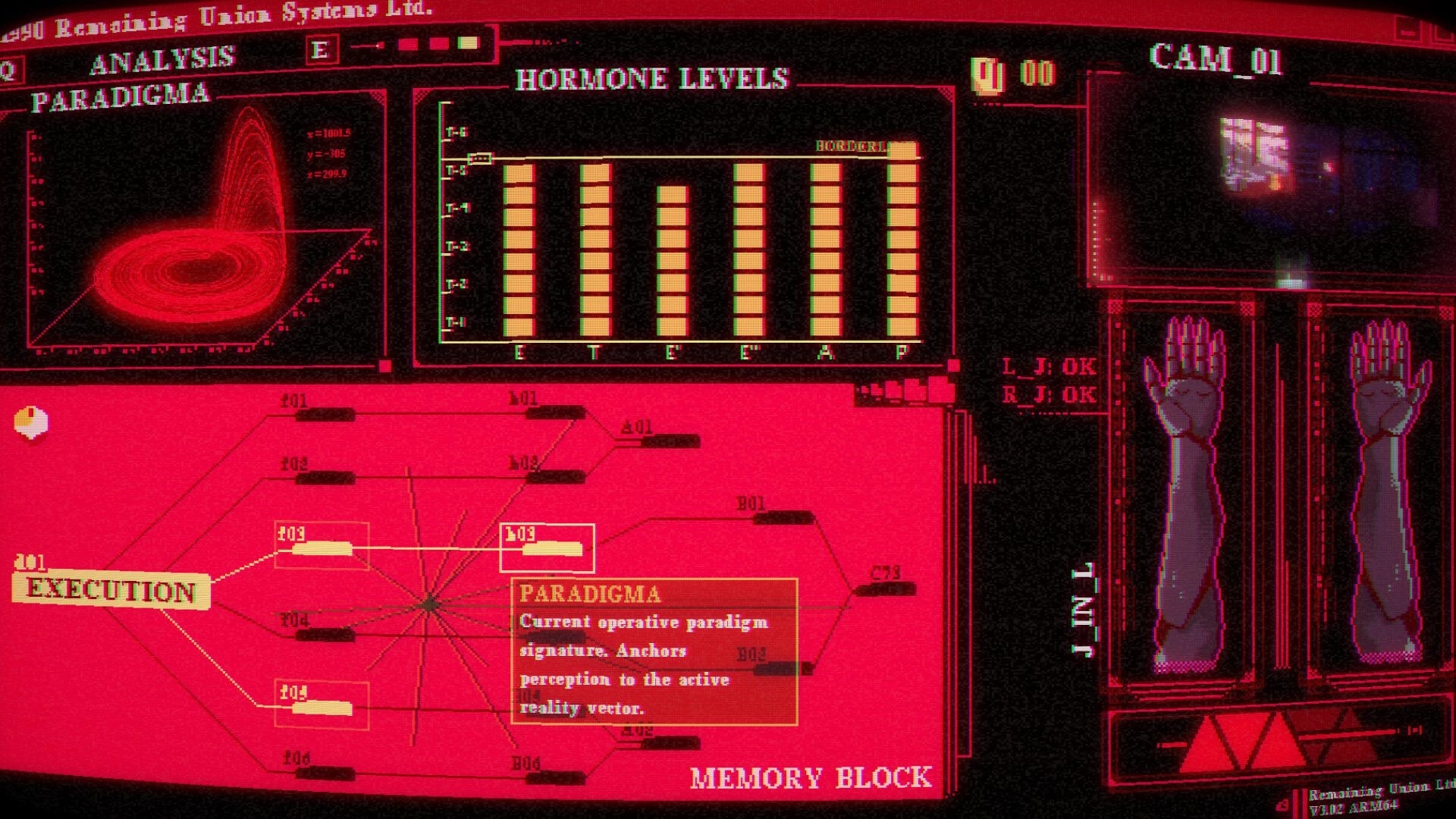 RGB: Red analysis UI with hormone level bars, camera feed, and raised hand scans on screen.