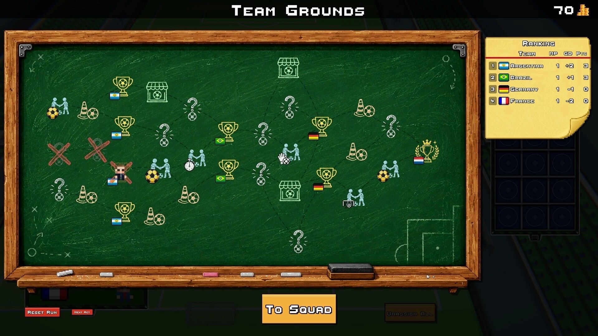 Rogue Striker: Team Grounds chalkboard route map with match icons and ranking panel on right.