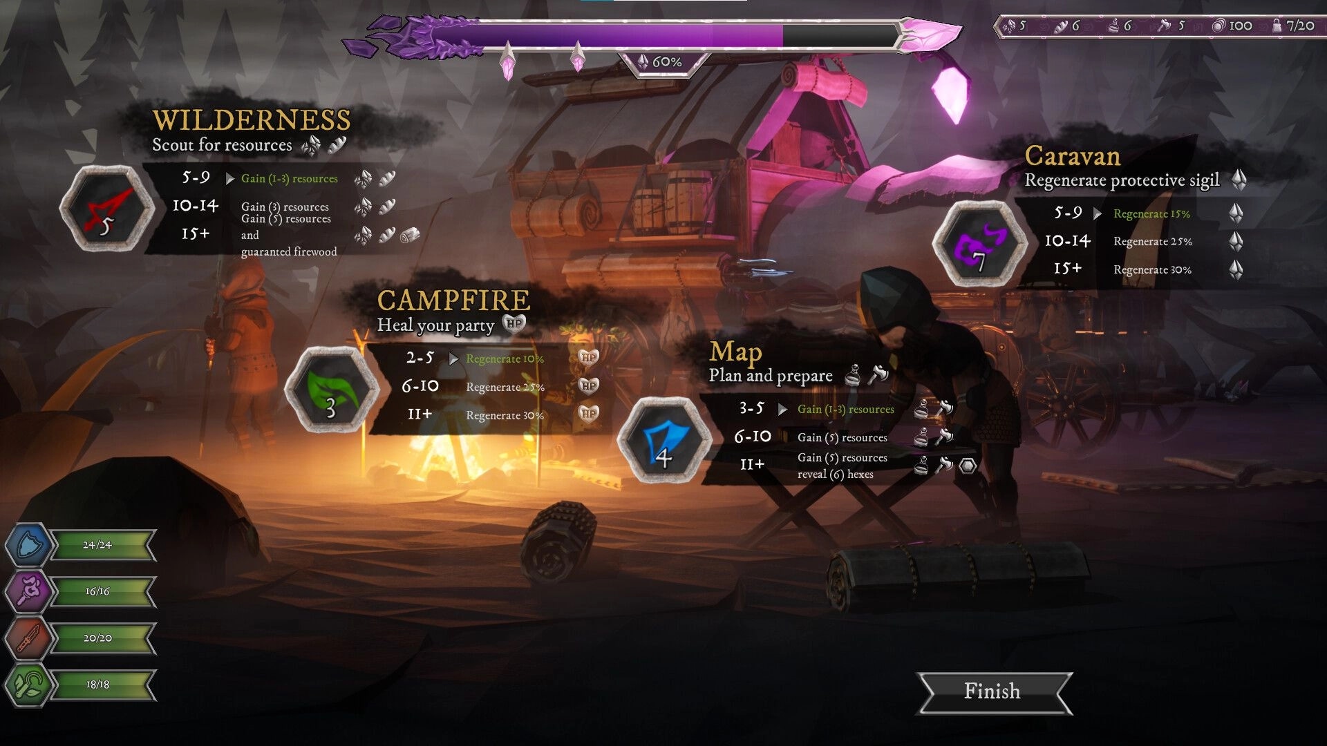 Sigilfarer: Camping scene with resource options, character managing supplies by a campfire in the forest