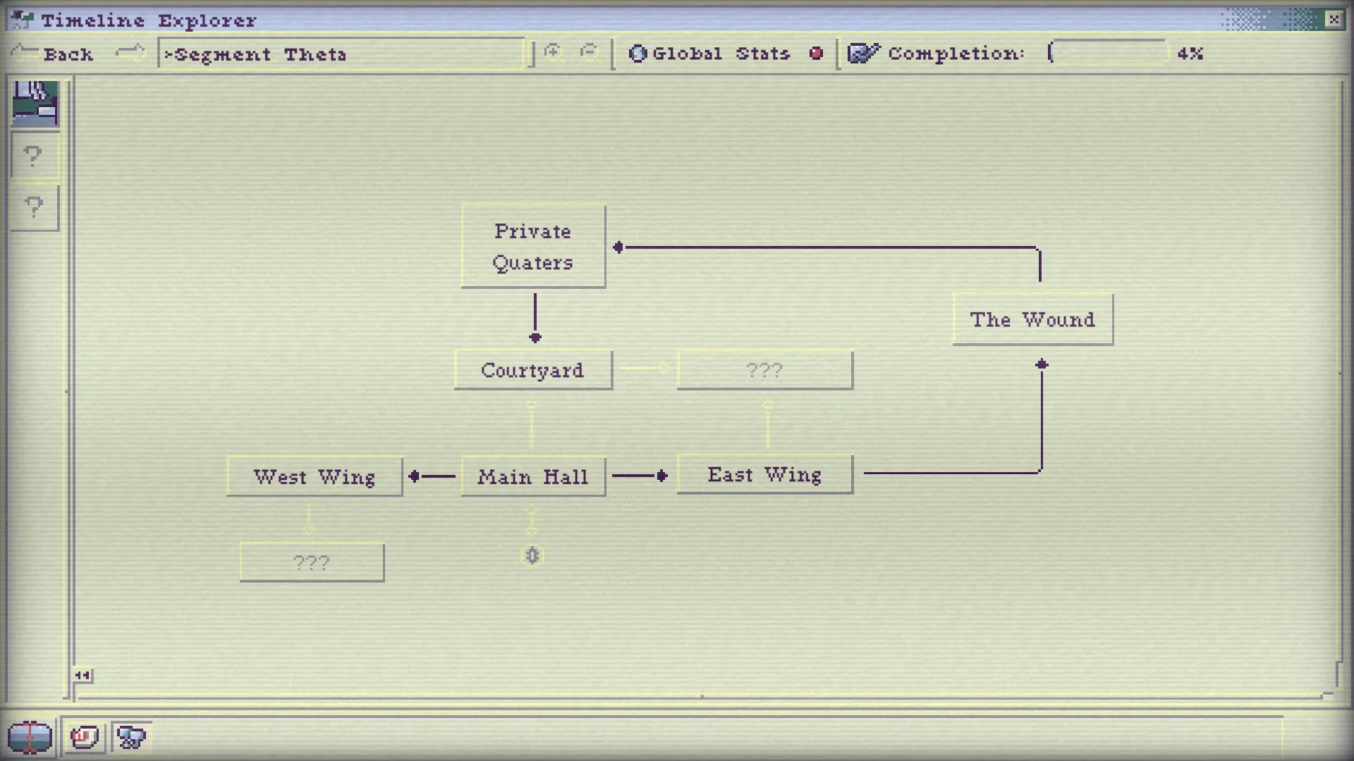 SYNTAXIA: Timeline Explorer interface with locations like Main Hall, East Wing, and The Wound visible