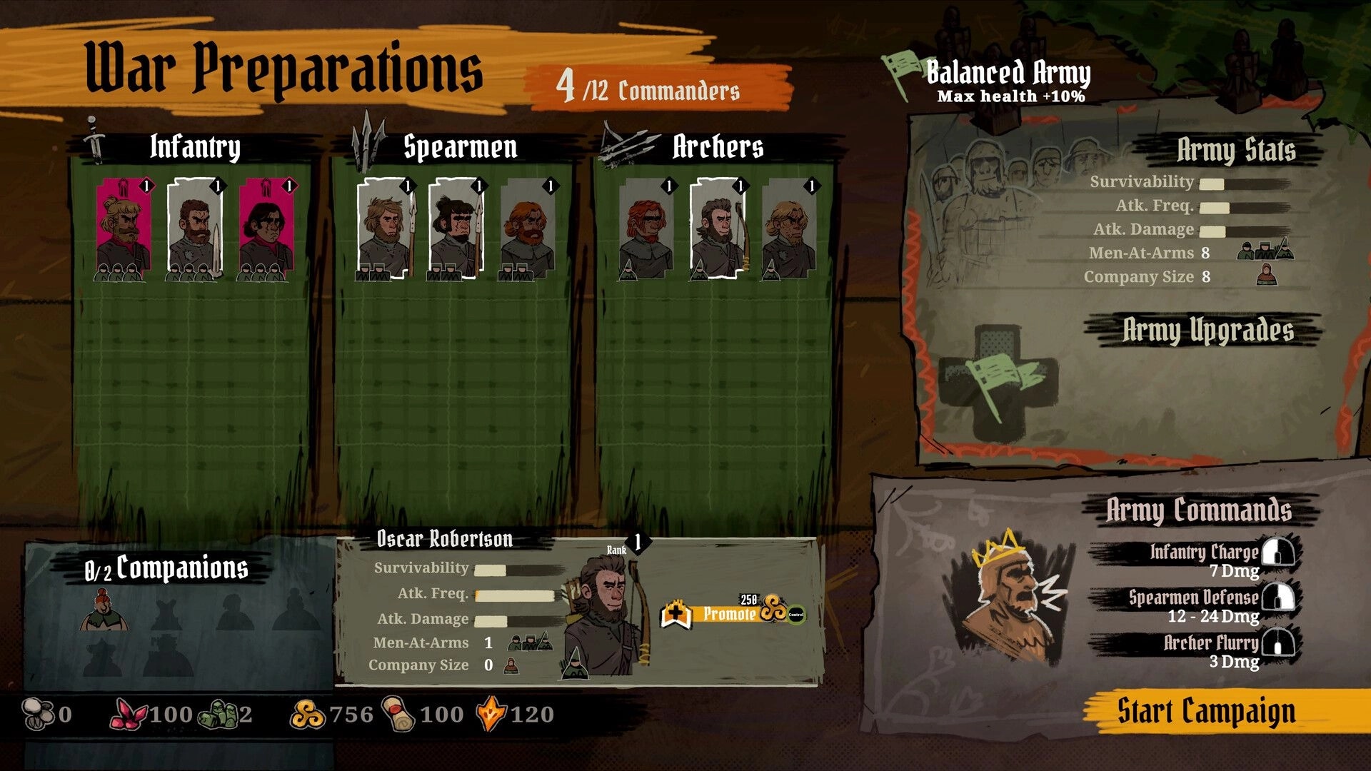 Tears of Metal: War preparation screen with infantry, spearmen, archers, and Oscar Robertson stats.