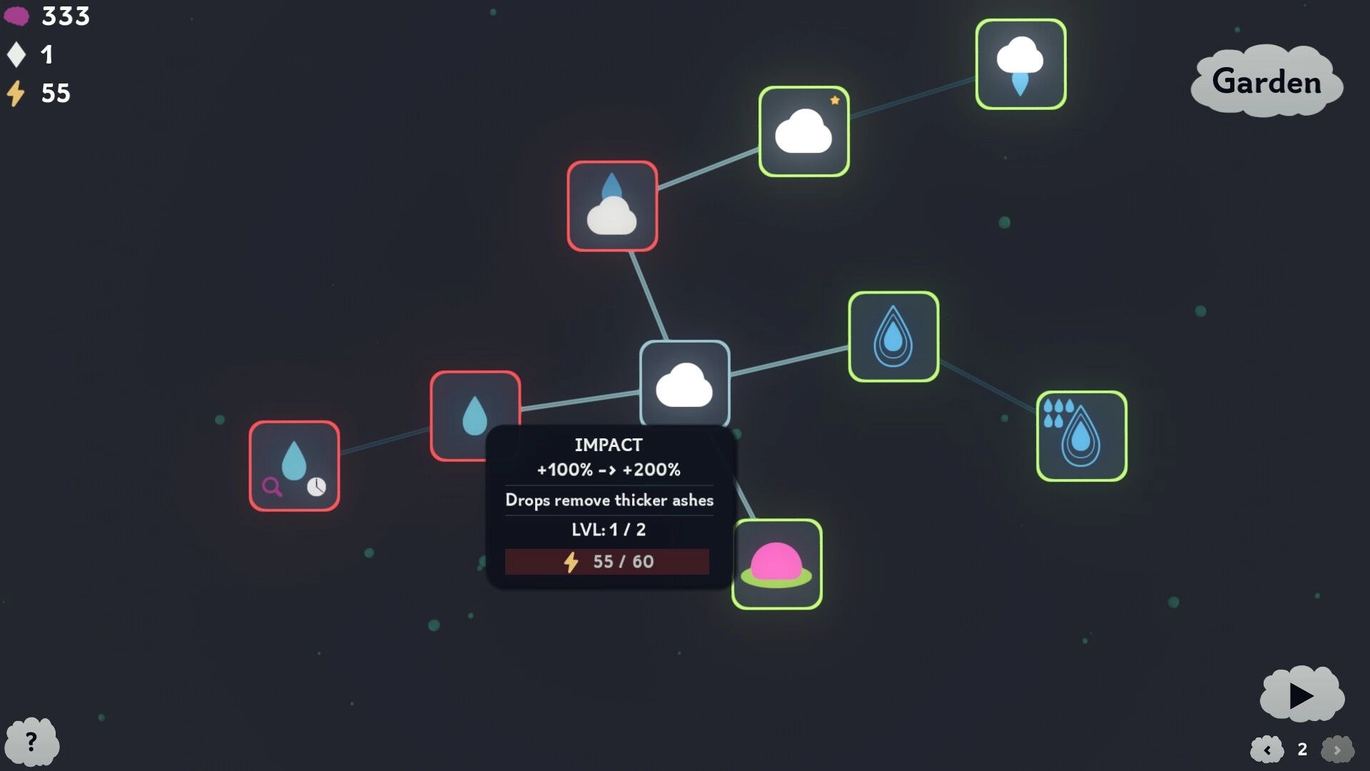 The Greenening: Skill tree with cloud and water icons for upgrading abilities in dark interface