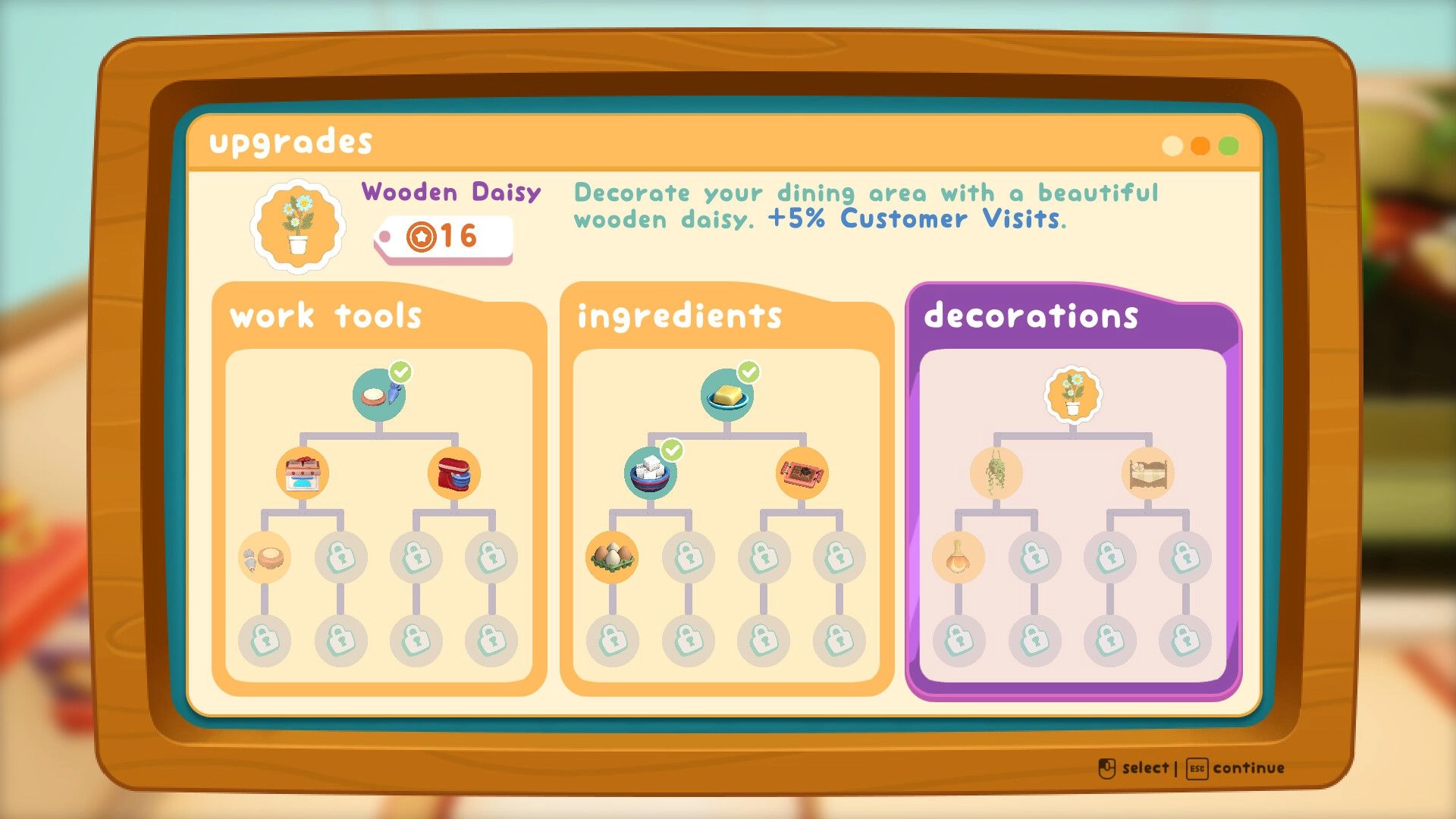 The Little Crumb: Upgrades menu with work tools, ingredients, and decorations trees, Wooden Daisy selected.