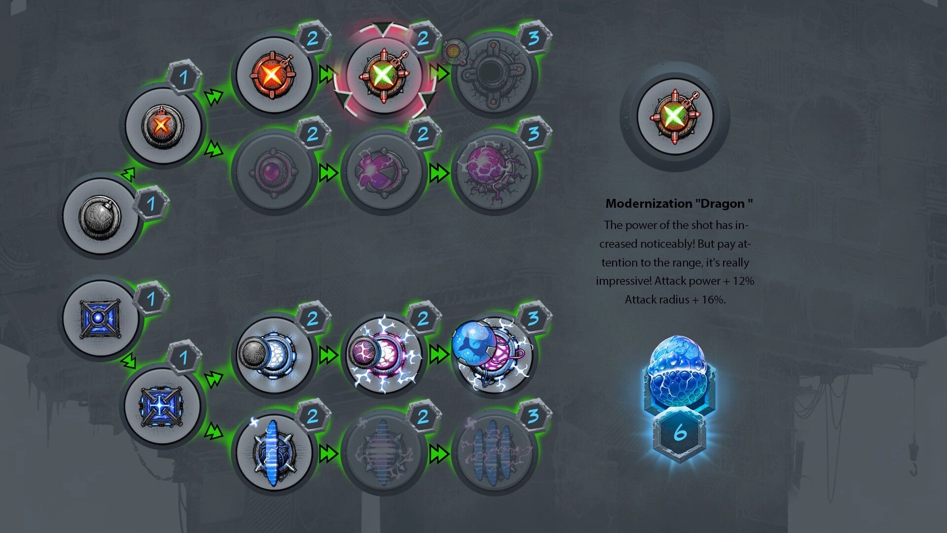 Tower Petroleum: Skill tree interface displaying upgrade paths and "Modernization 'Dragon'" description