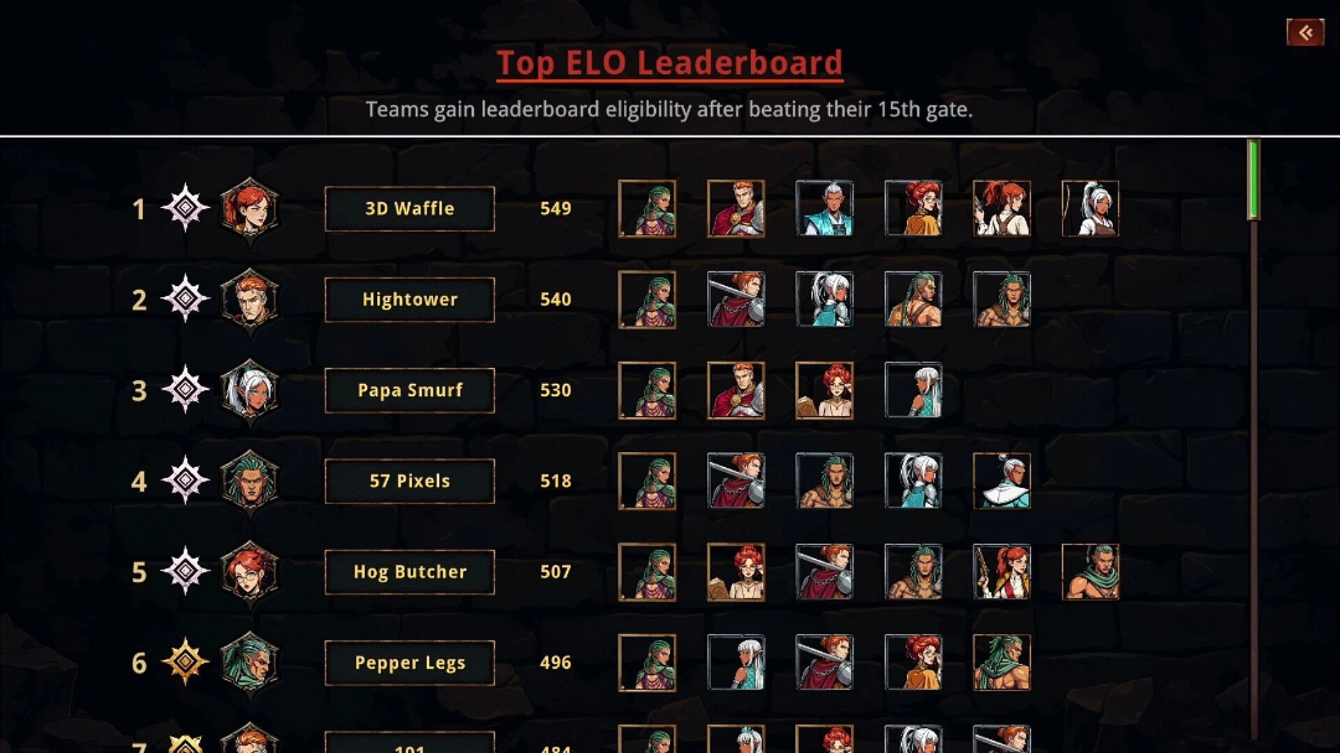Valefor 2: Top ELO leaderboard UI listing player ranks, scores, and team portrait icons on stone wall.