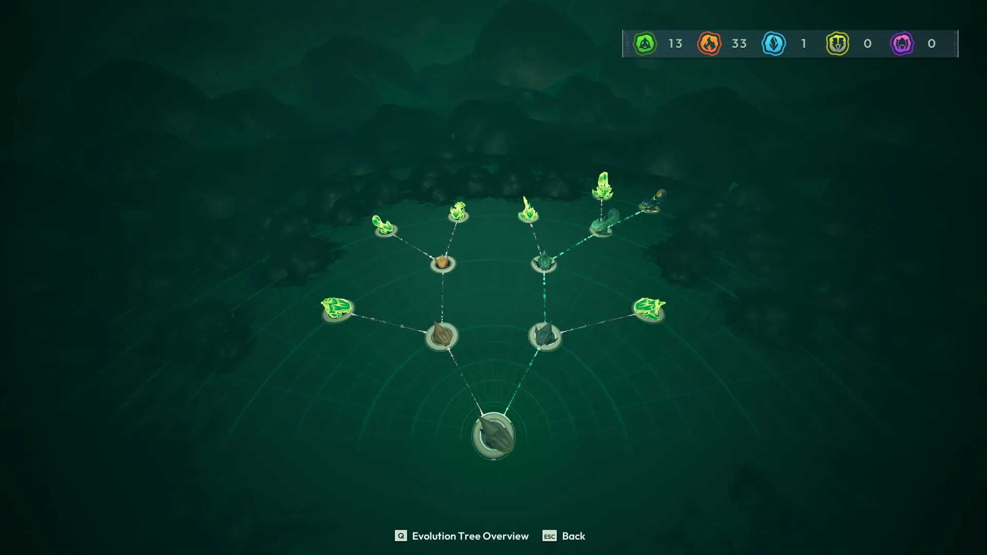 Voidling Bound: Evolution tree interface with creature upgrade paths in a dark, cavernous environment